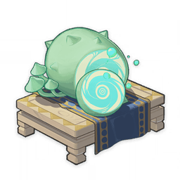 Robust Fungal Nucleus